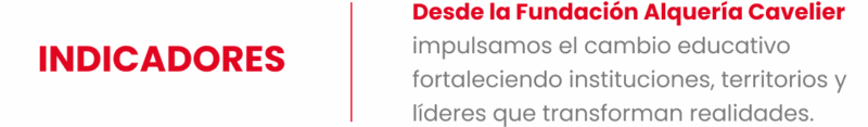 indicadores